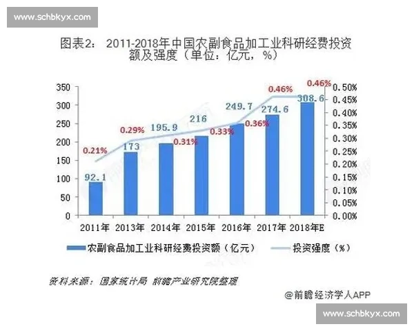 贝雷达VS在智能制造与工业检测领域的应用价值与发展前景分析